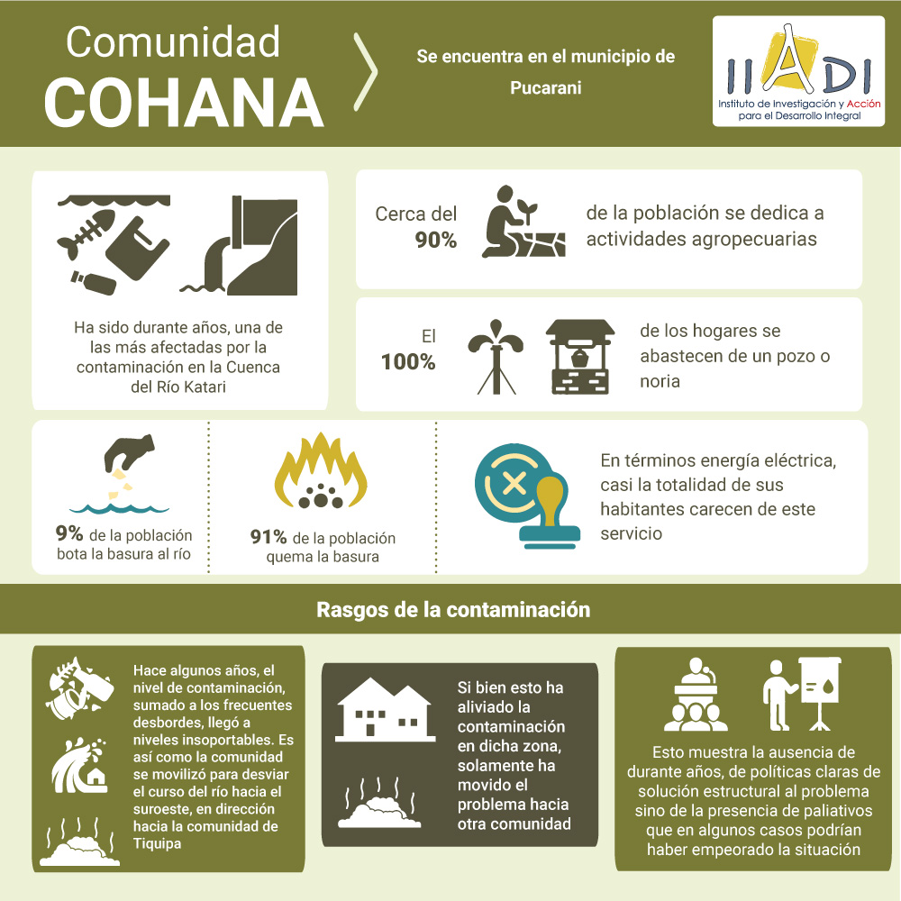 Cohana-logo